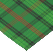 Nappe Clan écossais Ross Tartan Plaid (Angle)