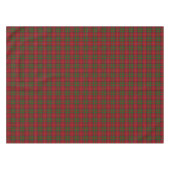 Nappe Clan écossais Shaw Red Green Tartan (Devant (Horizontal))