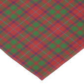 Nappe Clan écossais Shaw Red Green Tartan (Angle)
