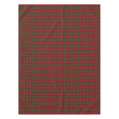 Nappe Clan écossais Shaw Red Green Tartan (Devant)