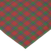 Nappe Clan écossais Sinclair Tartan (Angle)