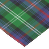 Nappe Clan écossais Sutherland Tartan Plaid (Angle)