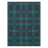 Nappe Clan écossais Tartan Blackwatch À damiers Plaid (Devant)