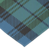 Nappe Clan écossais Tartan plaid Campbell (Angle)