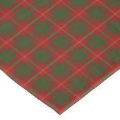 Nappe Clan écossais tartan rouge et vert de Cameron (Angle)