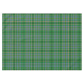 Nappe Clan écossais Taylor Tartan Plaid (Devant (Horizontal))
