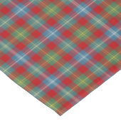 Nappe Clan Foster Light Blue et Red Scottish Tartan (Angle)