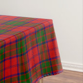Nappe Clan Grant Tartan Tablecloth (In Situ)