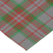 Nappe Clan Gray Tartan Plaid (Angle)