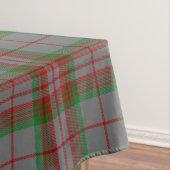 Nappe Clan Gray Tartan Plaid (In Situ)
