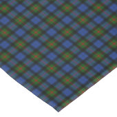 Nappe Clan Gunn Tartan (Angle)