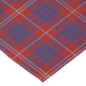 Nappe Clan Hamilton Tartan Tablecloth (Angle)