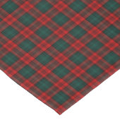 Nappe Clan Kerr Red et Forest Green Scottish Tartan (Angle)