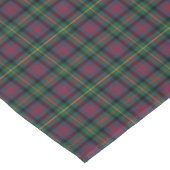 Nappe Clan Logan Navy Blue and Green Scottish Tartan (Angle)