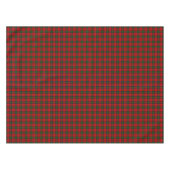 Nappe Clan MacDuff Tartan Plaid (Devant (Horizontal))