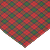 Nappe Clan MacDuff Tartan Plaid (Angle)