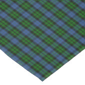 Nappe Clan MacKay Tartan (Angle)