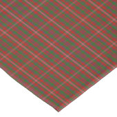 Nappe Clan MacKinnon Tartan (Angle)