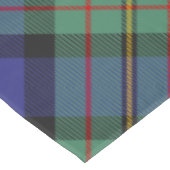 Nappe Clan MacLaren Tartan (Angle)