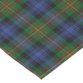 Nappe Clan MacLaren Tartan Plaid (Angle)