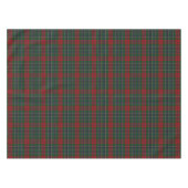 Nappe Clan MacLean Tartan en tissu de table (Devant (Horizontal))