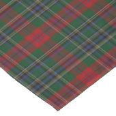 Nappe Clan MacLean Tartan en tissu de table (Angle)