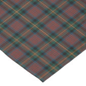 Nappe Clan MacLennan Navy Tartan bleu et rouge écossais (Angle)