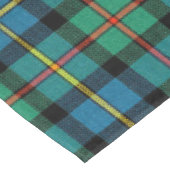 Nappe Clan MacLeod de Harris Blue Green Tartan (Angle)