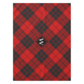 Nappe Clan Macleod de Raasay Tartan (Devant)