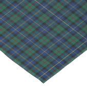 Nappe Clan MacLeod de Skye Blue & Green Scottish Tartan (Angle)