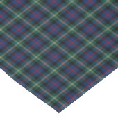 Nappe Clan Maclolm Dark Blue et Green Scottish Tartan (Angle)