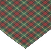 Nappe Clan Martin Green et Red Scottish Tartan (Angle)