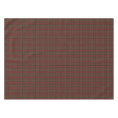 Nappe Clan Maxwell Tartan de chasse Patinée (Devant (Horizontal))
