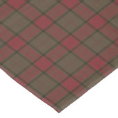 Nappe Clan Maxwell Tartan de chasse Patinée (Angle)