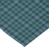 Nappe Clan Miller Bright Blue and Green Scottish Tartan (Angle)