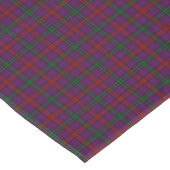 Nappe Clan Montgomery Tartan (Angle)