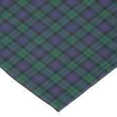 Nappe Clan Morrison Green et Blue Scottish Tartan (Angle)