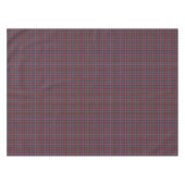 Nappe Clan Ritchie Tartan (Devant (Horizontal))
