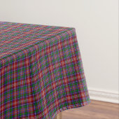 Nappe Clan Ritchie Tartan (In Situ)