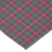 Nappe Clan Robertson Tartan écossais rouge, vert et bleu (Angle)