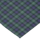 Nappe Clan Rose Dark Green et Blue Scottish Tartan (Angle)