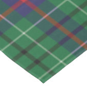 Nappe Clan Rustique Plaid Duncan Tartan (Angle)