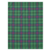Nappe Clan Rustique Plaid Duncan Tartan (Devant)