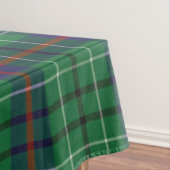 Nappe Clan Rustique Plaid Duncan Tartan (In Situ)