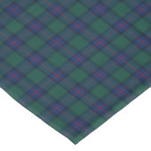 Nappe Clan Shaw Green et Royal Blue Scottish Tartan (Angle)