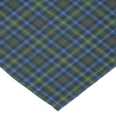 Nappe Clan Smith Royal Blue et Green Scottish Tartan (Angle)