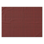 Nappe Clan Stewart d'Atholl Tartan (Devant (Horizontal))