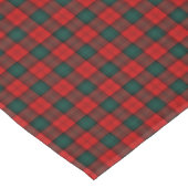 Nappe Clan Stewart d'Atholl Tartan (Angle)