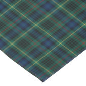 Nappe Clan Stewart Green et Blue Hunter Tartan