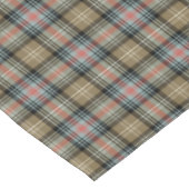 Nappe Clan Sutherland Tartan antique (Angle)